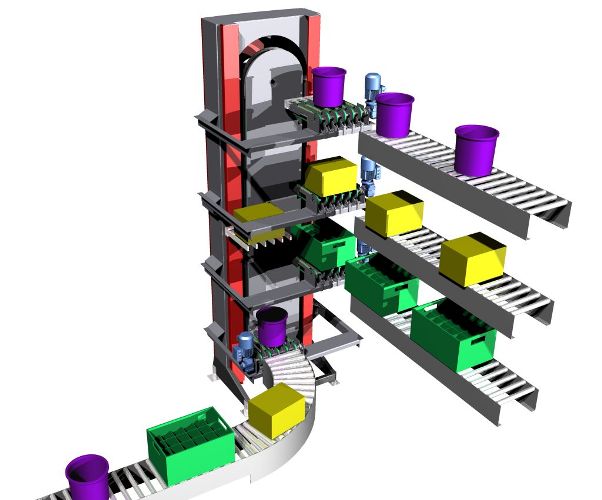 C-Trak Vertical Conveyor System